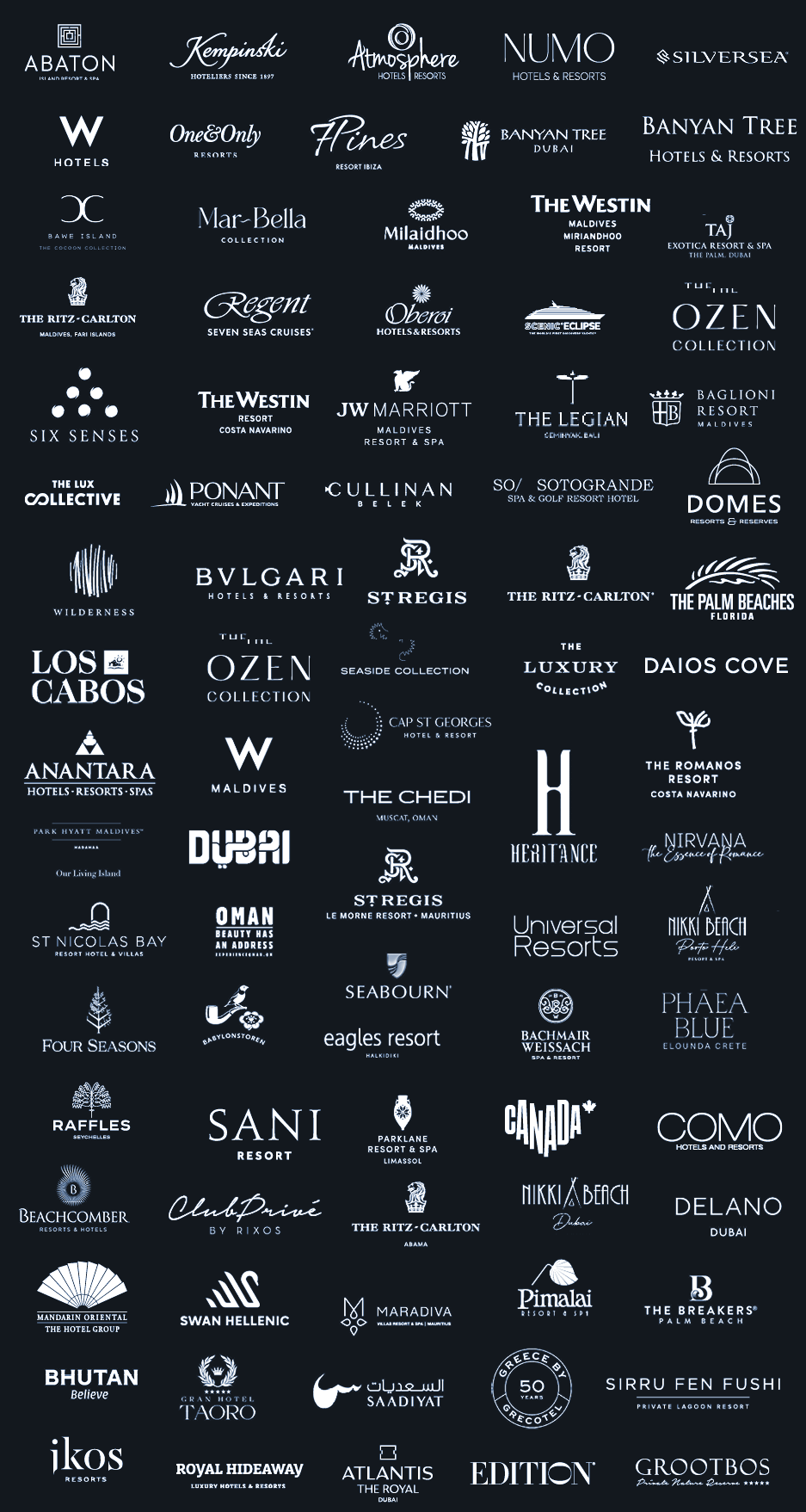 Angesagte luxushotels, geheimtipps & partner-angebote | welt der reisen – top 50 reisebüro mit besten kontakten und konditionen