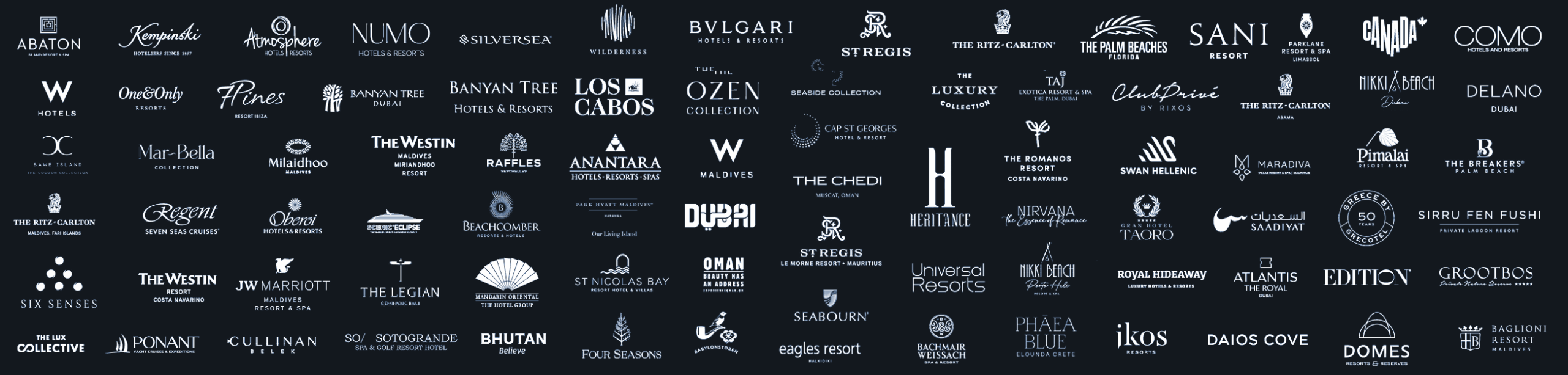 Angesagte luxushotels, geheimtipps & partner-angebote | welt der reisen – top 50 reisebüro mit besten kontakten und konditionen